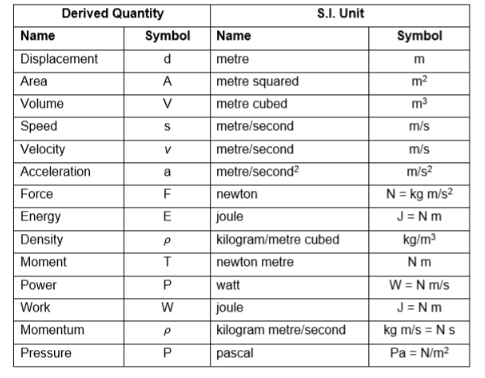 如何彻底删除abaqus许可证？
